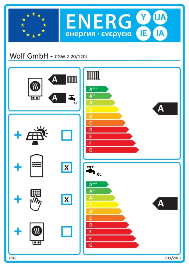 Wolf Gas-Brennwerttherme CGW-2-20 /120L Wandhängend Schichtenspeicher Modulbauweise Regelung BM-2 Zubehör