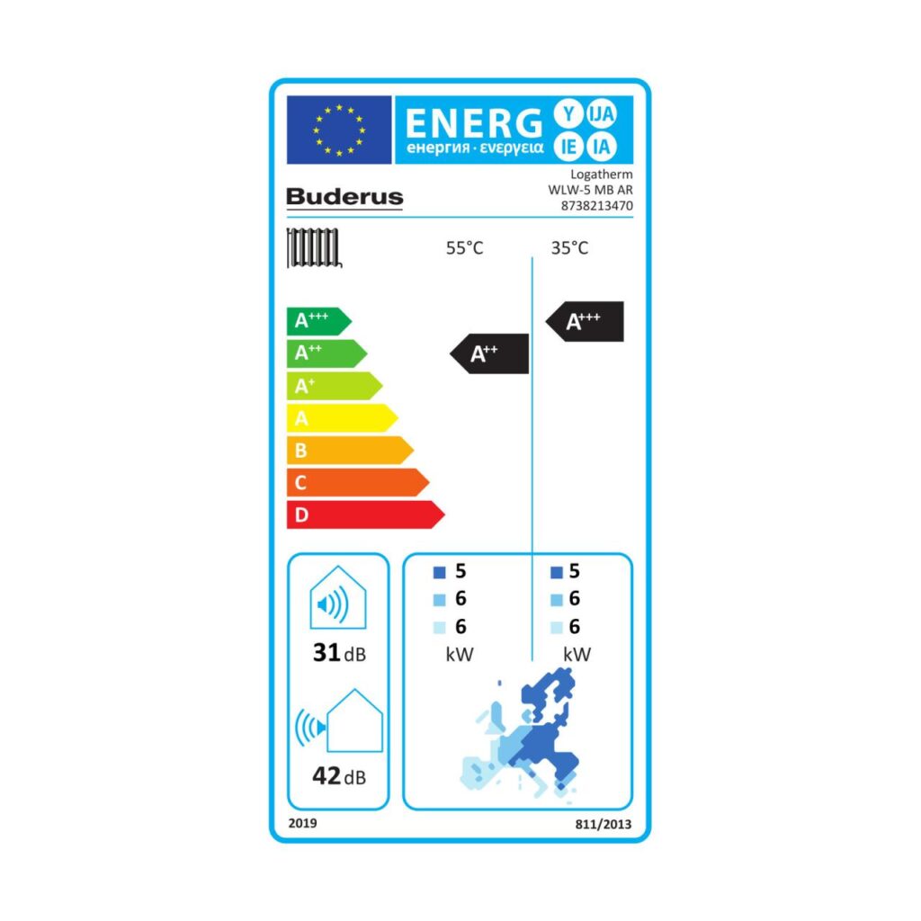 Buderus Luft-Wasser-Wärmepumpe Logatherm WLW176i-5 AR E