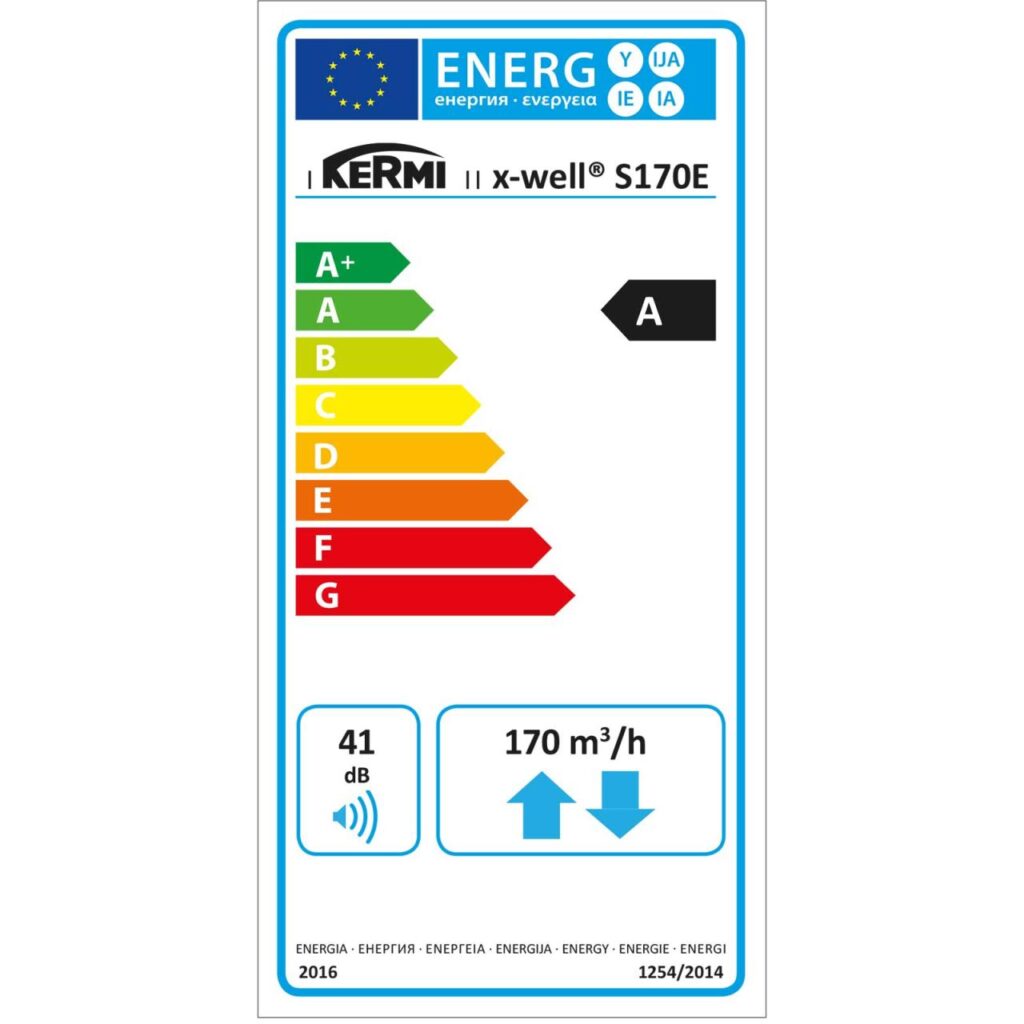 Kermi x-well S170 E Zentrales Wohnraumlüftungsgerät mit Enthalpie-Wärmetauscher