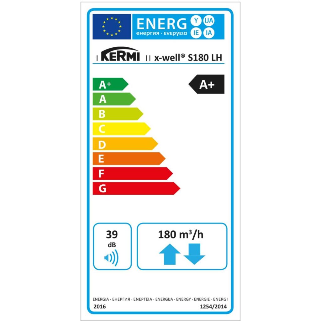 Kermi x-well S180 RH Zentrales Wohnraumlüftungsgerät mit Vorheizregister rechts