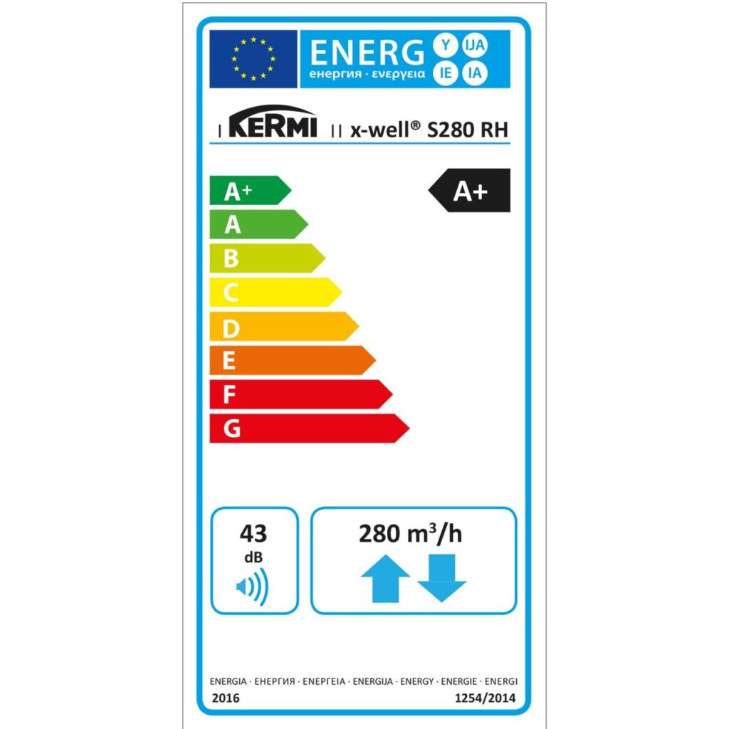 Kermi x-well S280 RH Zentrales Wohnraumlüftungsgerät mit Vorheizregister rechts