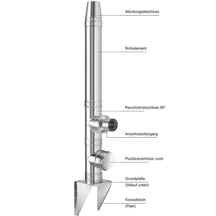 Schornstein Wandkonsole 7 m Set Edelstahl DW DN 130