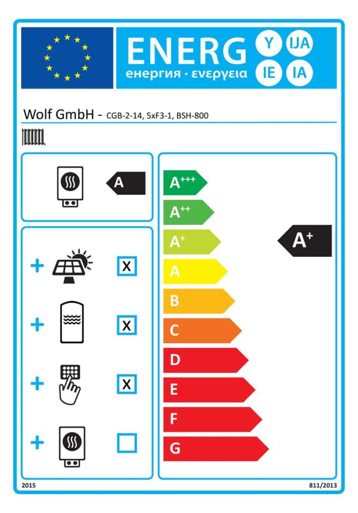 Wolf Hybrid Paket Gas-Therme CGB-2-14 mit 5 Flachkollektoren F3-1 TopSon Aufdach inkl. Solarmodul SM1-2 und BSH-800 L Pufferspeicher