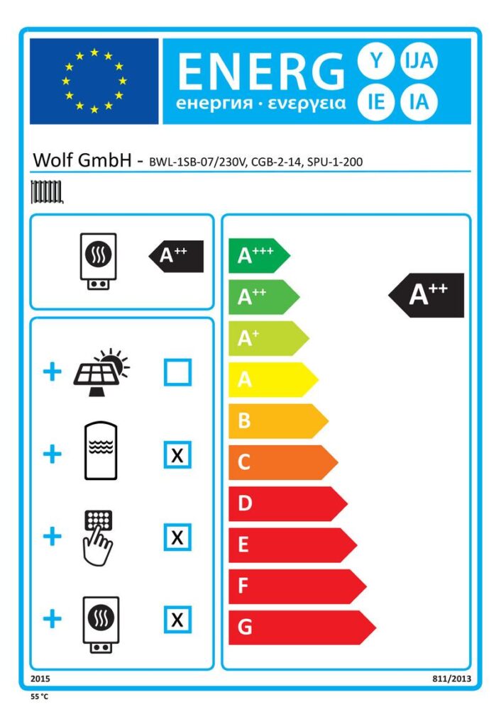 Wolf Hybrid Paket Gas-Therme CGB-2-14 mit Wärmepumpe BWL-1SB-07 inkl. Regelung BM-2 und 2x 200 Liter Speicher