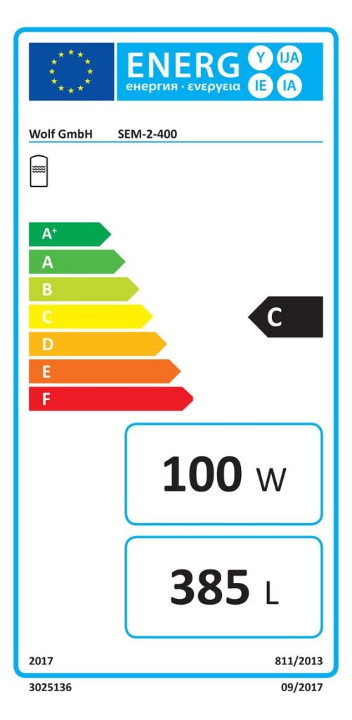 Wolf Paket 3 Flachkollektoren TopSon F3-1 Aufdach mit Solarmodul SM2-2 und Warmwasserspeicher SEM-2 400