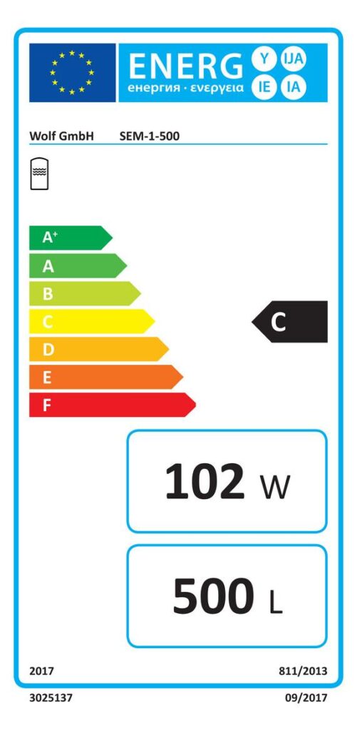 Wolf Paket 4 Flachkollektoren TopSon F3-1 Aufdach mit Solarmodul SM2-2 und Warmwasserspeicher SEM-1 500