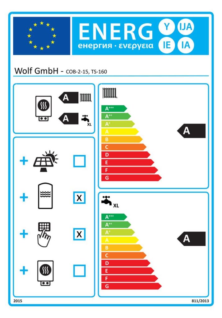 Wolf Paket Öl-Brennwertkessel COB-2 15 kW Heizkreis Speicher TS-160L Modul BM-2