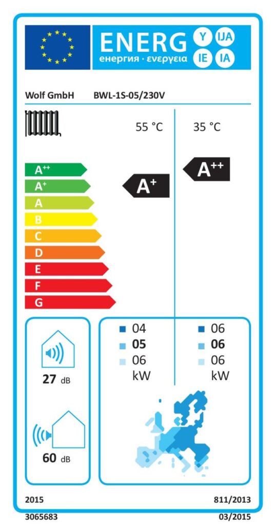 Wolf Paket WP-Center CHC-Split 05/200-35 inkl. BWL-1S-05/230V mit WW-Speicher und Puffer-Speicher