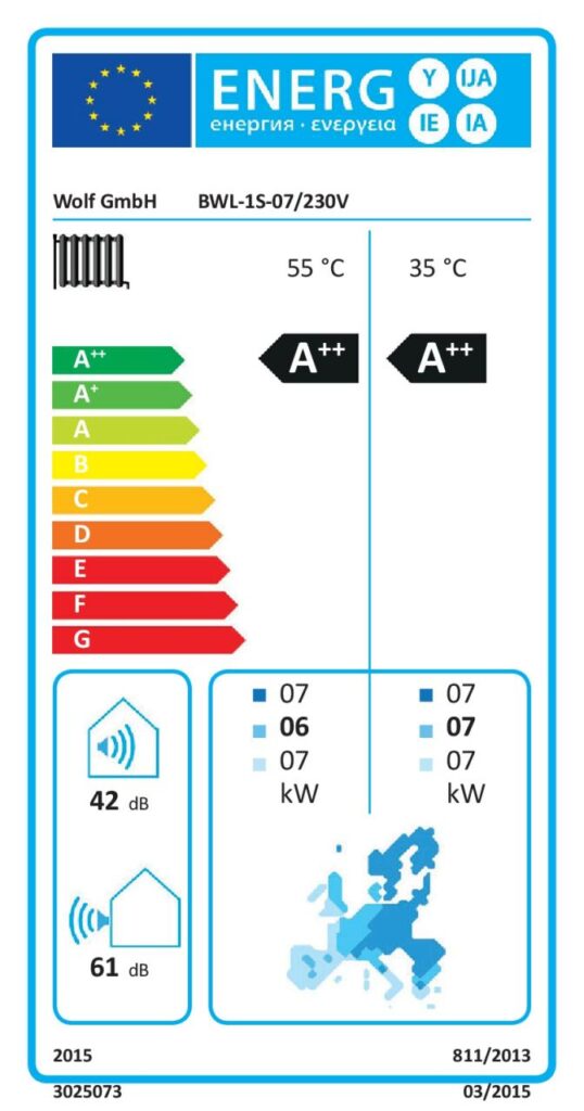 Wolf Paket WP-Center CHC-Split 07/200-35 inkl. BWL-1S-07/230V mit WW-Speicher und Puffer-Speicher