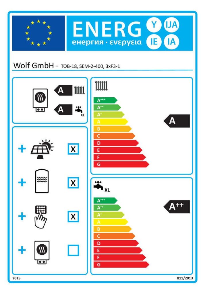 Wolf Sonnenpaket Hybrid Öl-Brennwertkessel TOB-18 kW 3 Kollektoren 1HK Speicher SEM-2 400 Liter BM-2